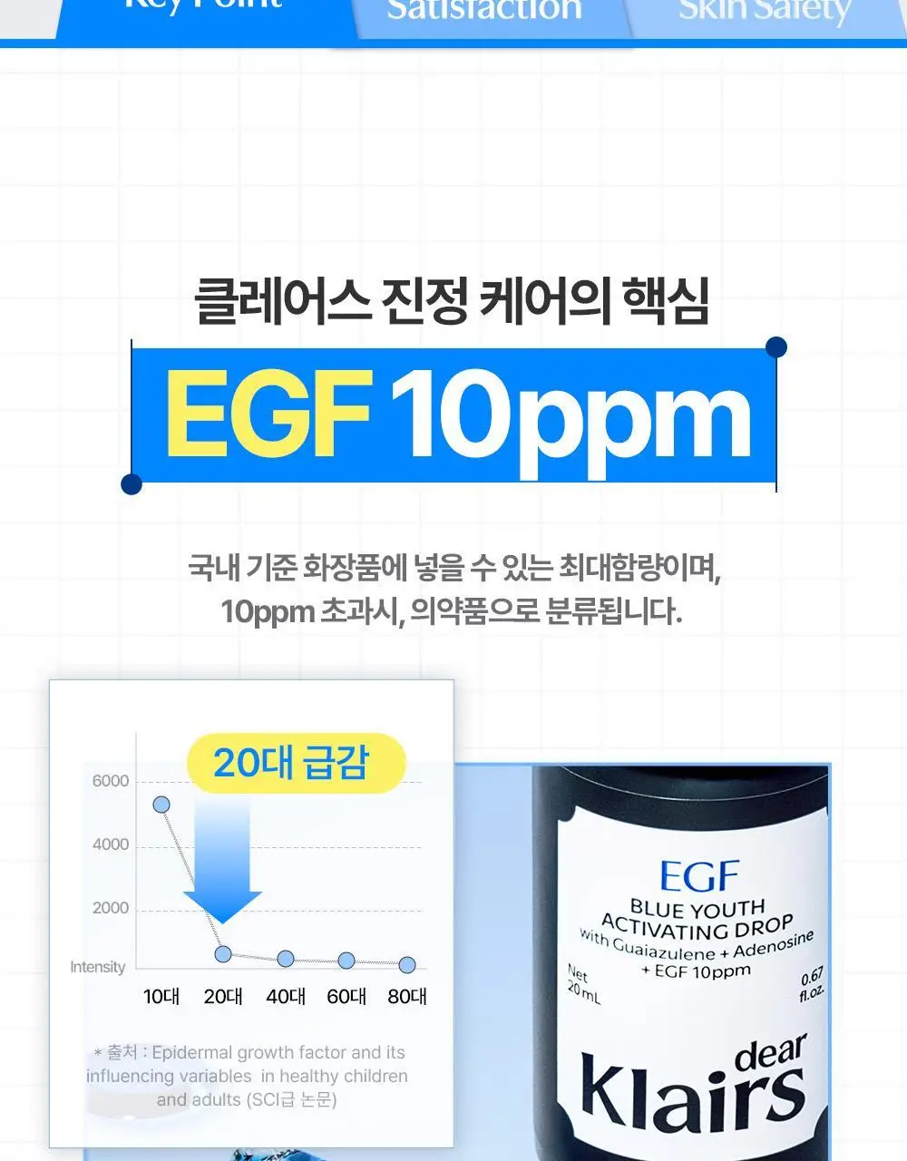 [EGF 진정앰플] 클레어스 유스 액티베이팅 EGF 블루 드롭 20ml 상세페이지 13